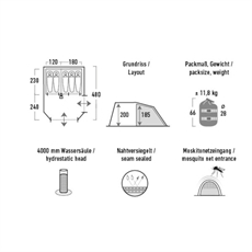 High Peak Paros 5, 5 hengen perheteltta