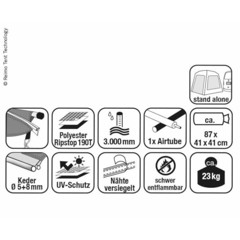 Reimo Kiertoajelevaunu High Air