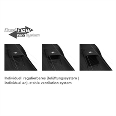 High Peak Bozen 5.0, 5 hengen perheteltta
